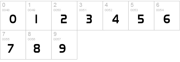 Hanzel Thin Normal numbers 0-9 preview