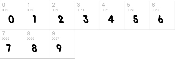 Happy Days Upright numbers 0-9 preview