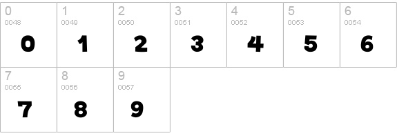 Happy Hell numbers 0-9 preview