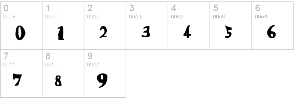 Happy LarryRegular numbers 0-9 preview