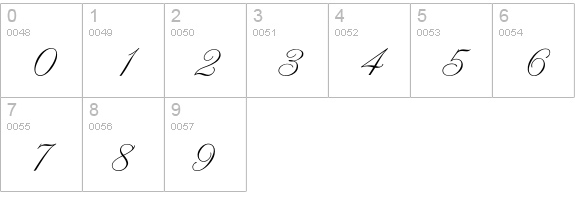 HappyBirthday numbers 0-9 preview