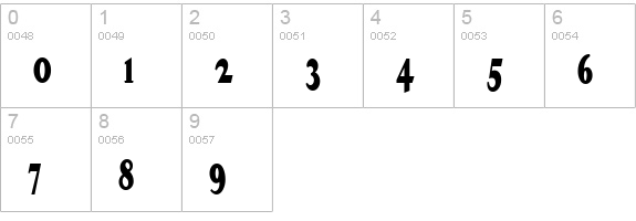 HappyCampersNF numbers 0-9 preview