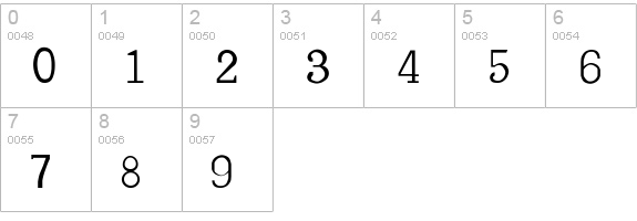 Happyday-Normal numbers 0-9 preview