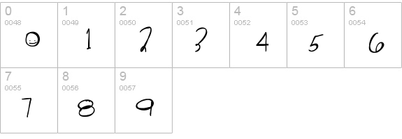 HappyEaster numbers 0-9 preview