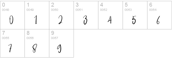 Happynes numbers 0-9 preview