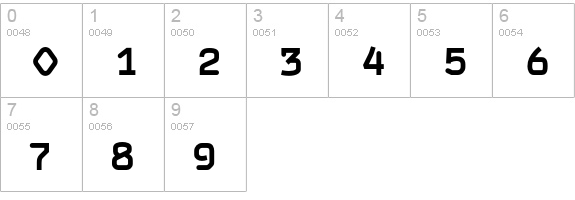 HardCase-DemiBold numbers 0-9 preview