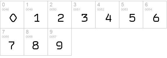 HardCase-Light numbers 0-9 preview