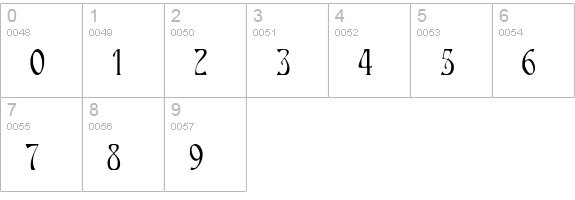 HardinCaps numbers 0-9 preview