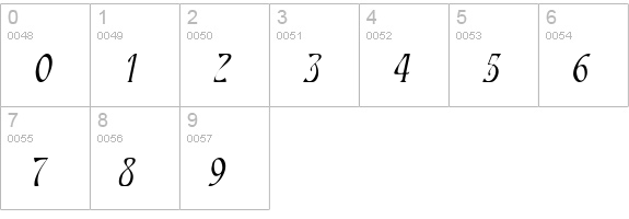 HardinCaps Italic numbers 0-9 preview