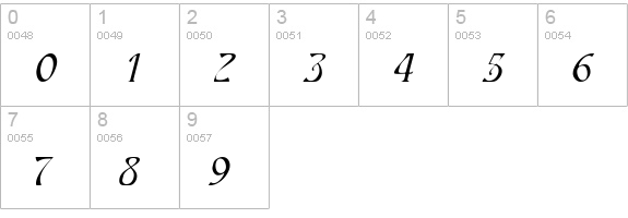 HardinCapsWide Italic numbers 0-9 preview