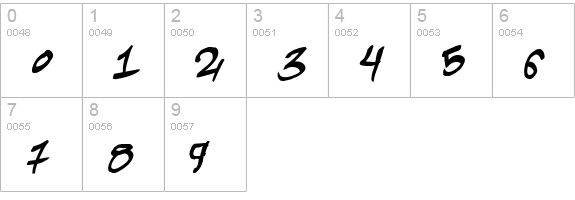 Hardkaze numbers 0-9 preview