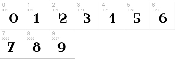HardlyWorthit numbers 0-9 preview