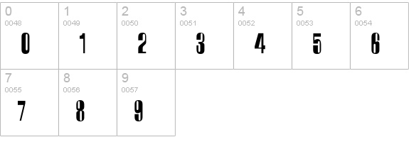 Harlem Normal numbers 0-9 preview