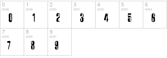 Harlem-SlangNormal numbers 0-9 preview