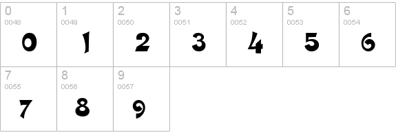 Harlequin numbers 0-9 preview