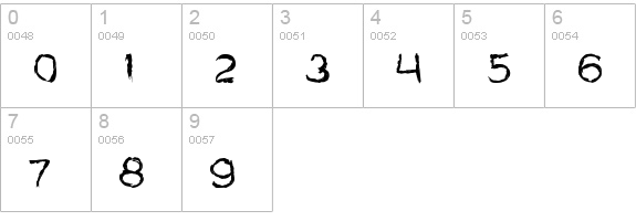 HARLEY QUEEN numbers 0-9 preview