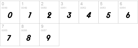 Harlow Solid Italic numbers 0-9 preview