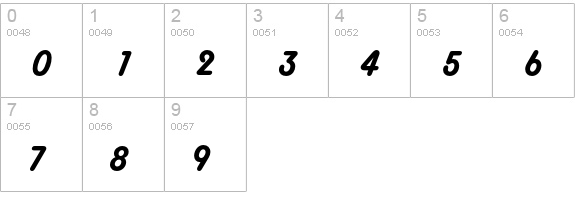 HarlowICG-Solid numbers 0-9 preview