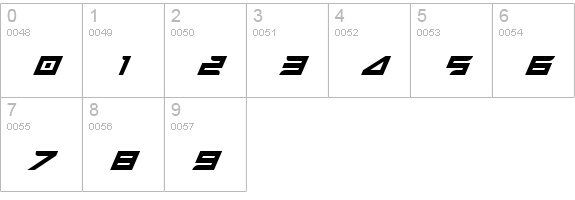 Harrier Bold Italic numbers 0-9 preview