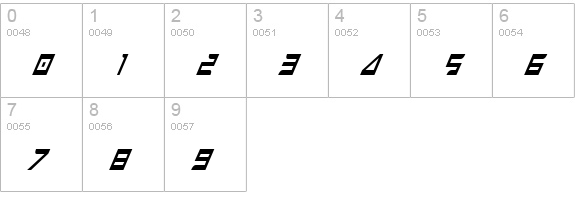 Harrier Condensed Italic numbers 0-9 preview