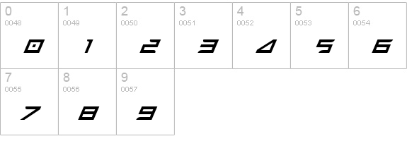 Harrier Italic numbers 0-9 preview