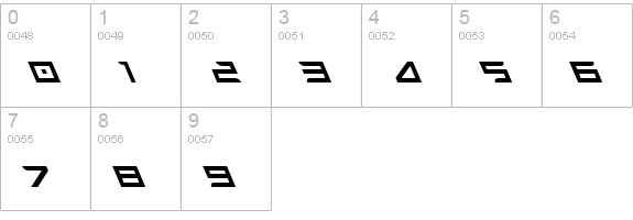 Harrier Leftalic numbers 0-9 preview