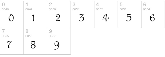Harrington Regular numbers 0-9 preview