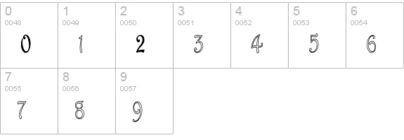 HarringtonHC numbers 0-9 preview