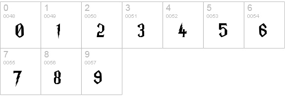 Harry P numbers 0-9 preview