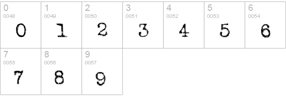 Harting Plain numbers 0-9 preview