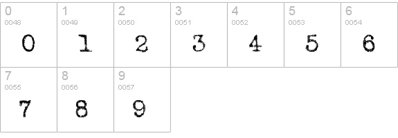 Harting Regular numbers 0-9 preview