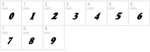 HarveyGrey-Italic numbers 0-9 preview