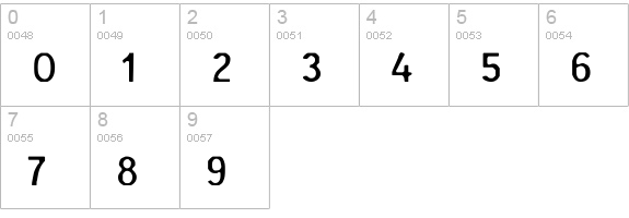 Hasenchartbreaker numbers 0-9 preview