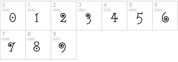 Hasta La Pasta NF numbers 0-9 preview
