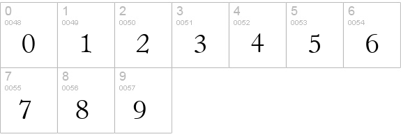 Hastings-Regular numbers 0-9 preview