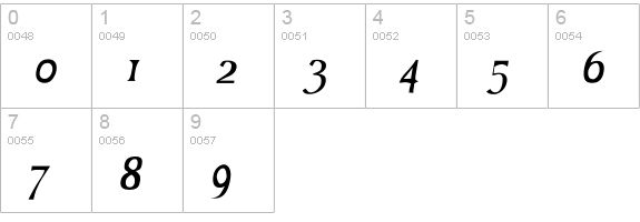 HateNoteItalic numbers 0-9 preview