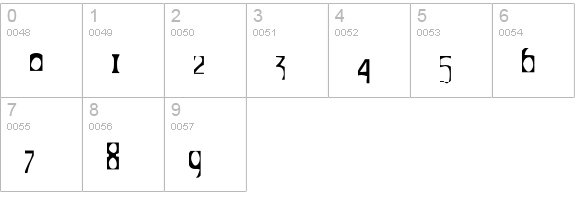 HateNoteSlanderous numbers 0-9 preview