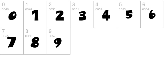 Hattrick numbers 0-9 preview