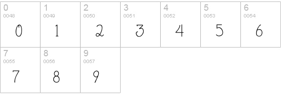 HavingWrit numbers 0-9 preview