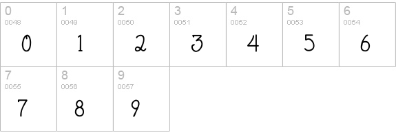 HavingWrit Heavy numbers 0-9 preview