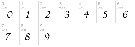 HavixHmkBold numbers 0-9 preview