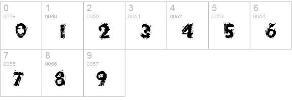 Havoc numbers 0-9 preview