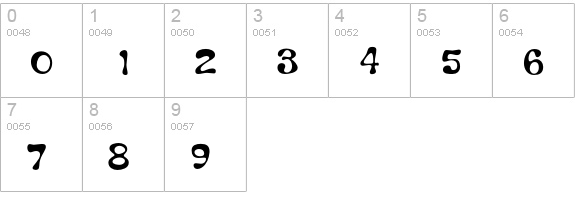 HavvaNiceDay numbers 0-9 preview