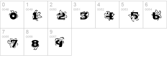 Hawaiiah numbers 0-9 preview