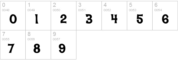 Hawaiian Aloha BTN XBd numbers 0-9 preview