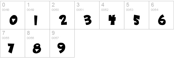 Hawaiian Punk numbers 0-9 preview
