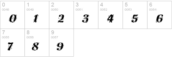 Hazel LET Plain numbers 0-9 preview