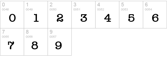 Headline Bold numbers 0-9 preview