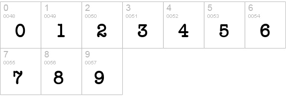 Headline Condensed Bold numbers 0-9 preview