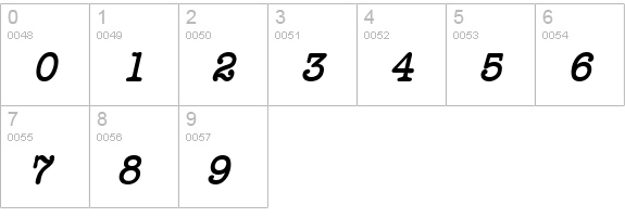 Headline Condensed BoldItalic numbers 0-9 preview